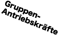 Gruppen- Antriebskr fte